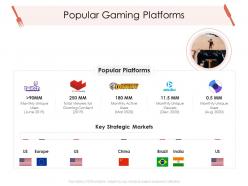 Popular gaming platforms hotel management industry ppt icons