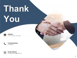 Premium service documenting providing organization executive customer product