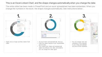 Product Sale Report Analysis Icon