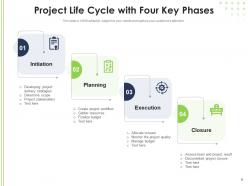 Project life cycle circular arrow gear icon assess team