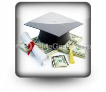 Price leaving certificate powerpoint icon s