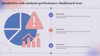 Qualitative Risk Analysis Performance Dashboard Icon