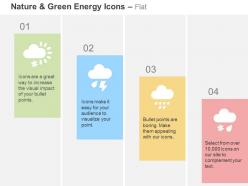 Rain with lightning light rain rain with hail cloudy with snow ppt icons graphics