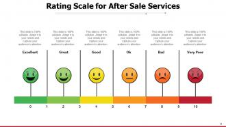 Rating Scale Meter Icon Satisfaction Services Product Quality