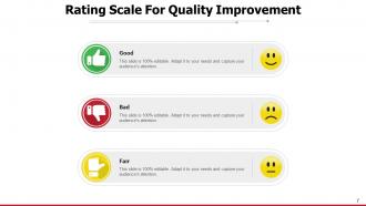 Rating Scale Meter Icon Satisfaction Services Product Quality