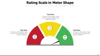 Rating Scale Meter Icon Satisfaction Services Product Quality