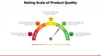 Rating Scale Meter Icon Satisfaction Services Product Quality