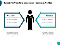 Reactive Proactive Table Showing Attributes Comparison Direction Icon Attribute