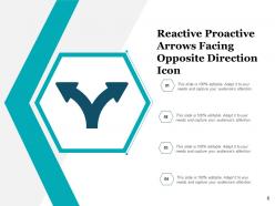 Reactive Proactive Table Showing Attributes Comparison Direction Icon Attribute