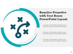 Reactive Proactive Table Showing Attributes Comparison Direction Icon Attribute