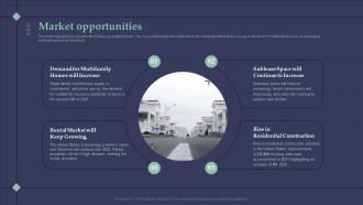 Real Estate Business Plan Market Opportunities Ppt Icon Graphics Tutorials BP SS