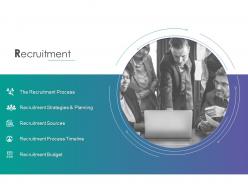 Recruitment process timeline budget ppt powerpoint presentation icon display