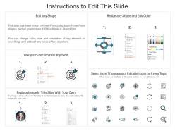 Relationship marketing research tactics ppt powerpoint presentation icon templates cpb