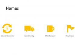 Return on investment home delivery office placement market issues ppt icons graphics