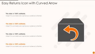 Returns Icon Powerpoint Ppt Template Bundles