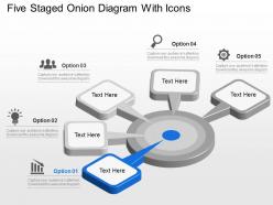 Rh five staged onion diagram with icons powerpoint template