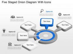Rh five staged onion diagram with icons powerpoint template