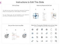 Roadmap seven stage l982 ppt powerpoint presentation icon example topics