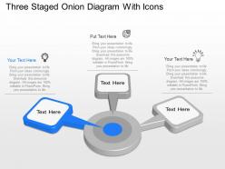 Rs three staged onion diagram with icons powerpoint template