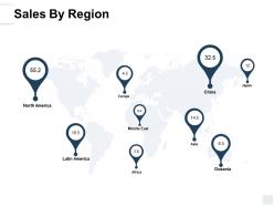 Sales by region geographical a139 ppt powerpoint presentation icon template