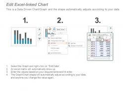Sales by region ppt summary icons