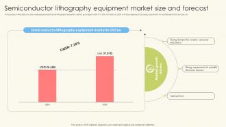 Semiconductor Lithography Equipment Market Size And Forecast Ppt Presentation