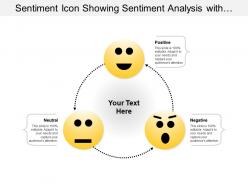 Sentiment icon showing sentiment analysis with 3 different moods