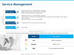 Service management priority ppt powerpoint presentation icon topics
