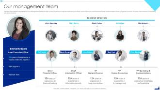 Shipping Company Profile Our Management Team Ppt Styles Icons