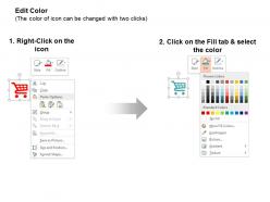 Shopping cart co op training and support reporting and analytics ppt icons graphics