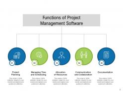Software project management functions icon importance structure process