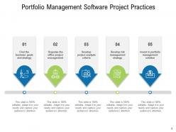 Software project management functions icon importance structure process