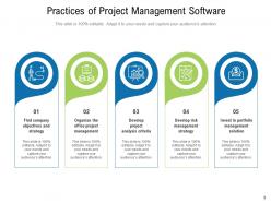 Software project management functions icon importance structure process