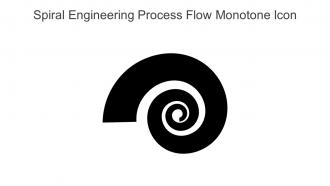 Spiral Engineering Process Flow Monotone Icon In Powerpoint Pptx Png And Editable Eps Format
