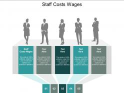 Staff costs wages ppt powerpoint presentation icon graphics design cpb