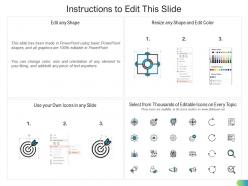 Standardizing supplier performance management process icons slide ppt rules