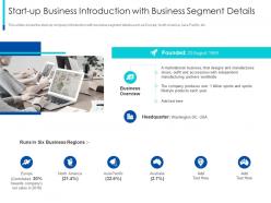 Start up business introduction the pragmatic guide early business startup valuation ppt icon