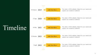 Strategies To Increase Footfall And Online Orders Of Restaurant Powerpoint Presentation Slides Editable Multipurpose