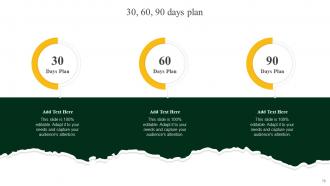 Strategies To Increase Footfall And Online Orders Of Restaurant Powerpoint Presentation Slides Researched Multipurpose
