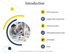 Supply chain management growth introduction ppt powerpoint presentation styles icon