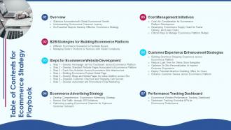Table of contents for ecommerce strategy playbook ppt powerpoint slide icons