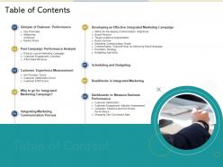 Table of contents reshaping product marketing campaign ppt icon