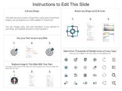 Table of contents reshaping product marketing campaign ppt icon