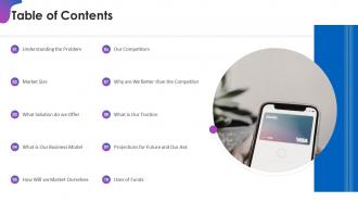 Table of contents revolut investor funding elevator ppt portrait icon