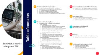Table Of Contents Traditional Media To Improve ROI Ppt Powerpoint Presentation File Icon