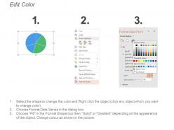 Tech cash diversified trading revenue drivers allocation chart with icons