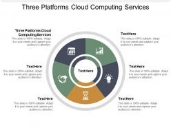 Three platforms cloud computing services ppt powerpoint presentation slides icons cpb