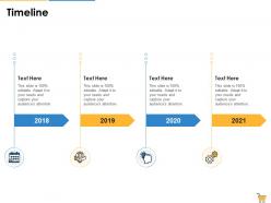Timeline consumer packaged goods pitch deck successful fundraising ppt icon examples