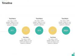 Timeline cosmetic product investor funding elevator ppt icon mockup