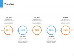 Timeline raise funding from pre seed round ppt layouts icon